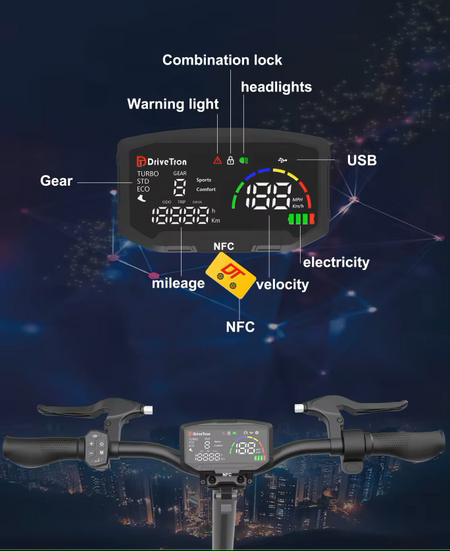  Electric Scooter front view with LED display and dual U7 headlamps