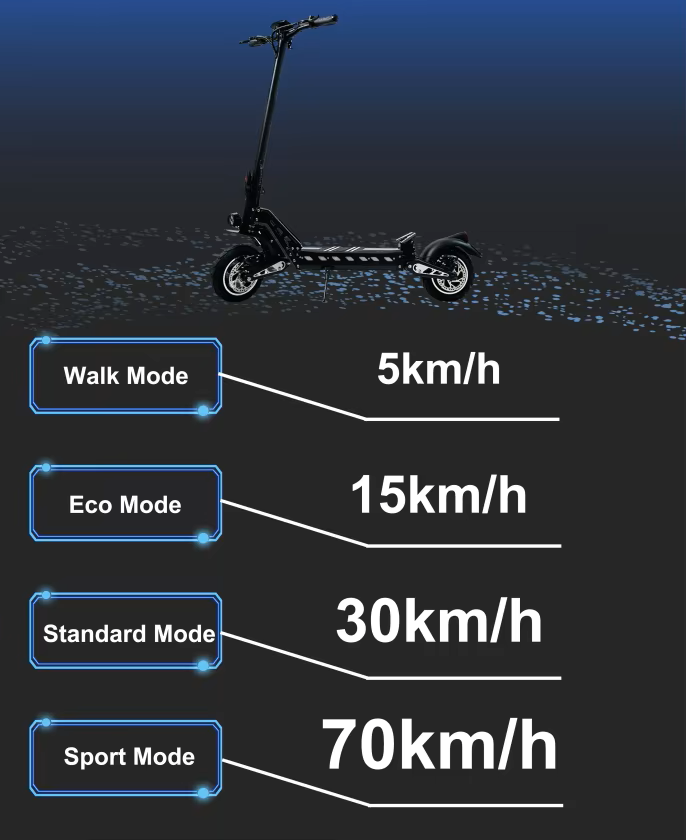 DriveTron DT10 accelerating to 70km/h on open road