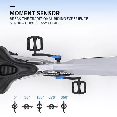 latest tech moment sensors