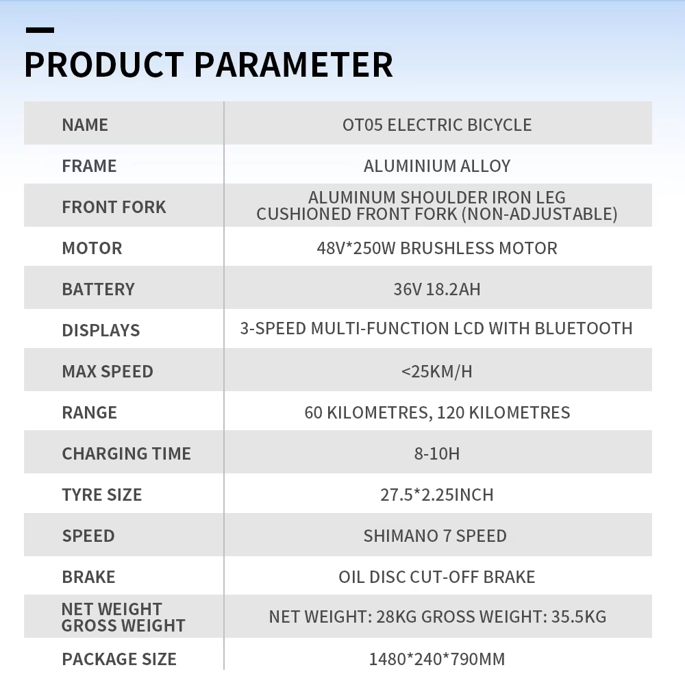 product specifications