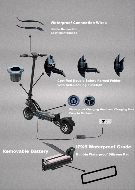 DT10's IPX5 waterproof rating tested in rainy conditions